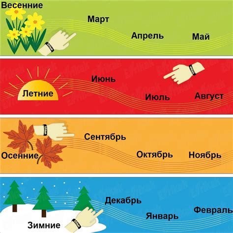 Как рано ребенок должен знать времена года?