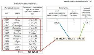 Как рассчитываются отпускные на почасовой оплате труда?