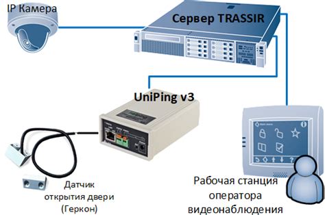 Как реагировать при срабатывании датчиков дыма в условиях HQD?