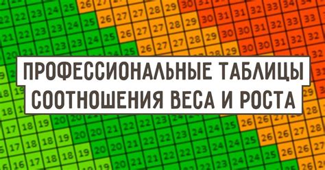 Как рост может стать критерием привлекательности