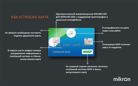 Как связать аккаунт платежной системы с плагином