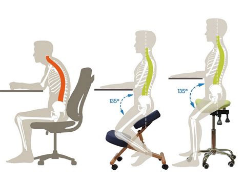Как сидеть на стуле с минимальной нагрузкой на позвоночник