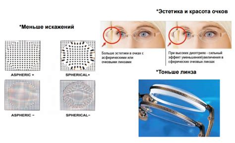 Как снизить диоптрии в очках: полезные советы