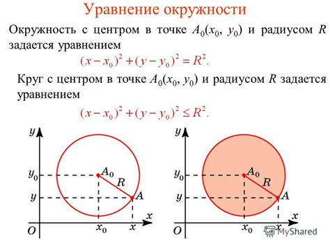 Как создать круг с заданной длиной окружности - пошаговая инструкция