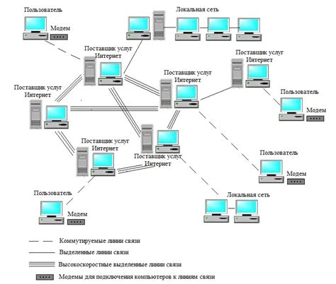 Как создать локальную сеть wifi с помощью itumnik