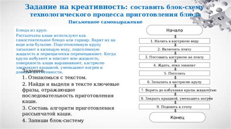 Как составить последовательность приготовления блюда