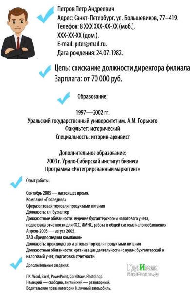 Как составить эффективную повестку на работе?