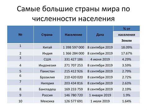 Как сравнить размеры разных производителей