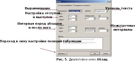 Как убрать отступы с помощью форматирования абзацев