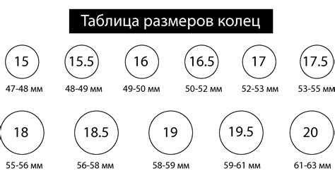 Как узнать, какой размер у чужого обручального кольца