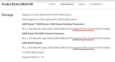 Как узнать, поддерживает ли материнская плата SSD M.2