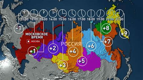 Как узнать актуальное время в Москве и Чите