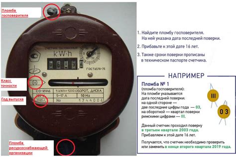 Как узнать время включения электроэнергии?