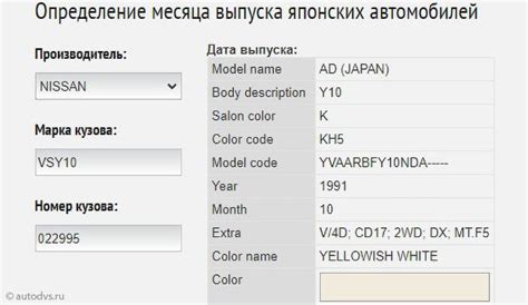 Как узнать год выпуска японского автомобиля по аукционным данным