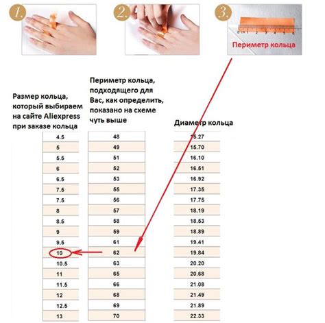 Как узнать размер пальца для подарка