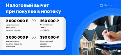 Как узнать сумму выплаченных процентов по ипотеке в Сбербанке