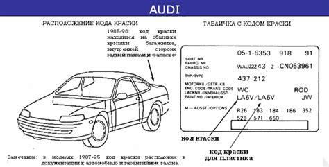 Как узнать цвет автомобиля по VIN коду на AvtoVAZ