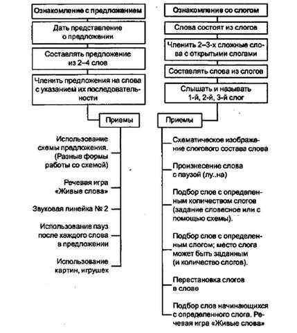 Как установить смузер: подробная инструкция с пошаговой схемой