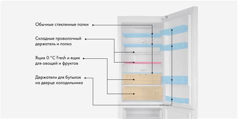 Как установить холодильник Хайер