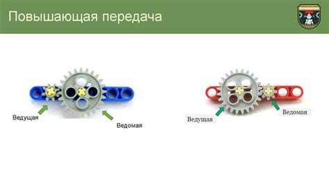 Как устроена пониженная передача