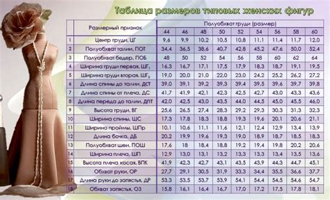 Как учесть особенности своей фигуры при выборе размеров модели