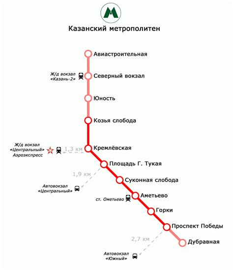 Как функционирует метро в Казани