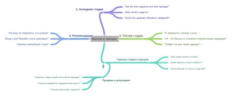 Как человек может ощущать твои мысли и эмоции