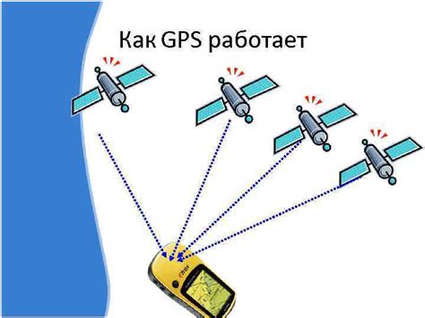 Как GPS определяет местоположение