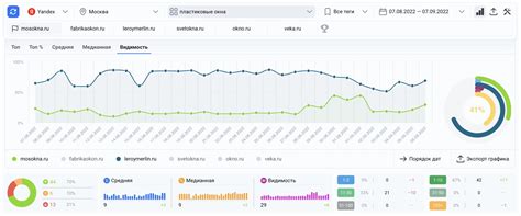 Как GTIN влияет на видимость товара в поисковых системах