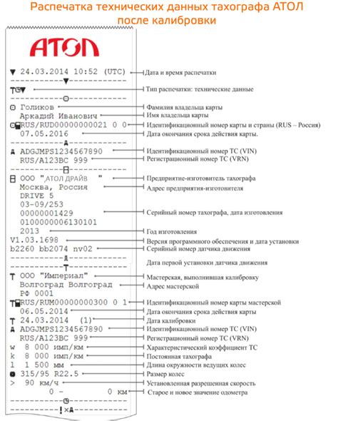 Калибровка ШДЛУ