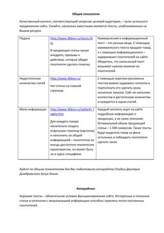 Качественное содержание и его влияние на посетителей