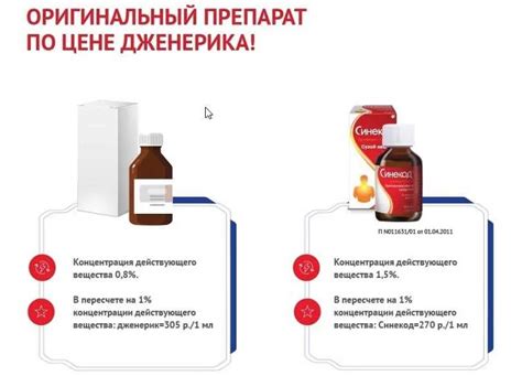 Кашель, одышка и длительная усталость