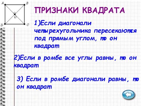 Квадрат - ромб: ложные представления о геометрии