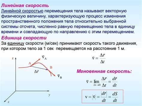 Кинематика прямолинейного движения: основные понятия и принципы