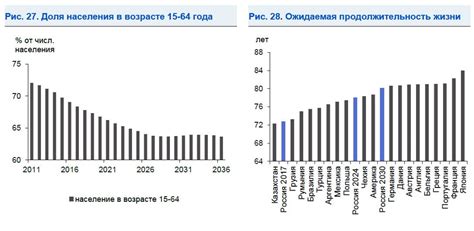 Кинотеатры в Киргизии: ситуация на сегодняшний день