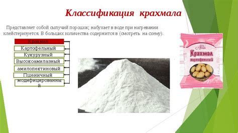 Классификация крахмала