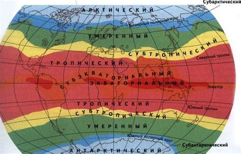 Климатические особенности южного полушария