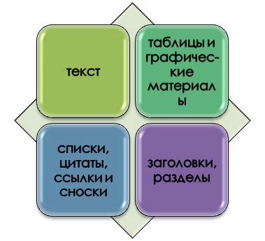 Ключевые аспекты при оформлении документов