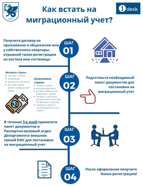 Ключевые моменты и особенности протокола IPsec