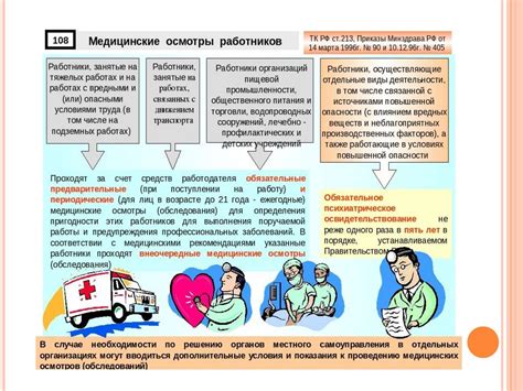 Ключевые преимущества медицинских осмотров