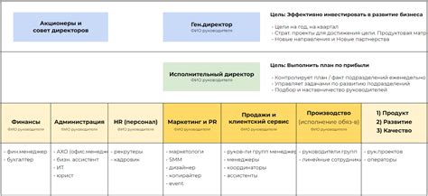 Ключевые принципы работы защиты рунами