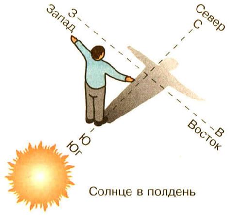 Когда в Москве полдень по солнцу: