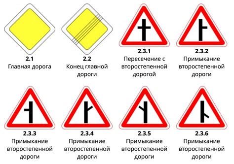 Когда знаки приоритета становятся невидимыми