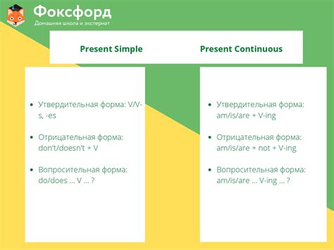 Когда использовать "when" и "won": основные правила и различия