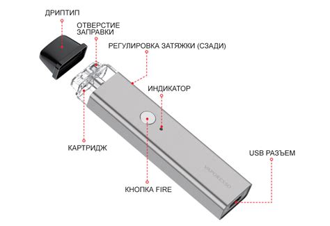 Когда менять картридж в Vaporesso?