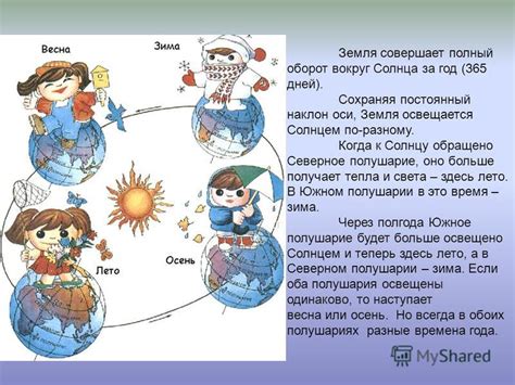 Когда наступает лето в южном полушарии - важные даты