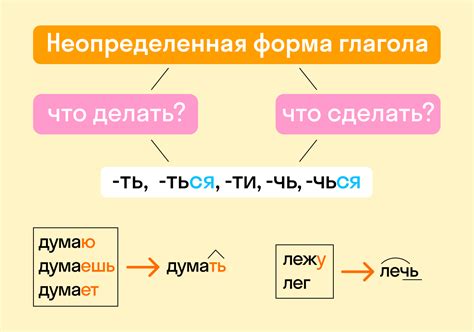 Когда нибудь надо уйти: значимость глагола в предложении