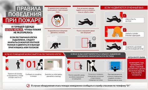 Когда обратиться за помощью и как правильно сообщить о пожаре