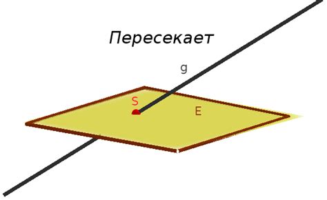 Когда прямая и плоскость параллельны