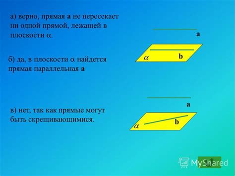 Когда прямая параллельна плоскости, но не лежит в ней